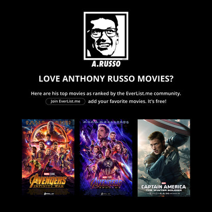 Anthony Russo 15 Oz Ceramic Mug