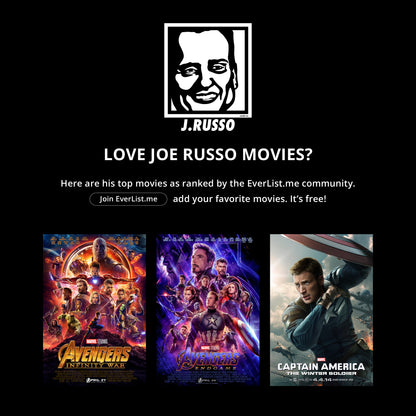 Joe Russo 15 Oz Ceramic Mug