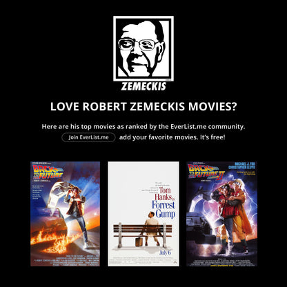 Robert Zemeckis 15 Oz Ceramic Mug