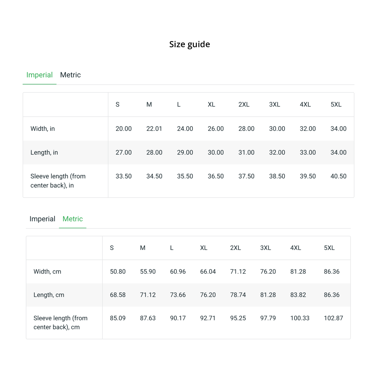 Peter Jackson Sweatshirt (unisex)